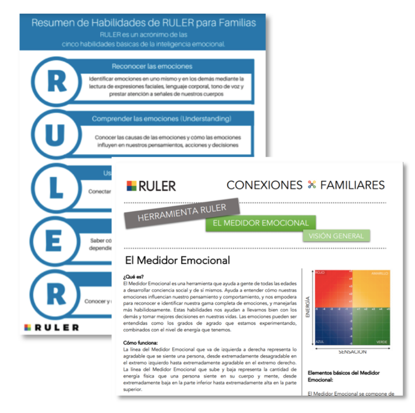 RULER for Families resources from RULER Online