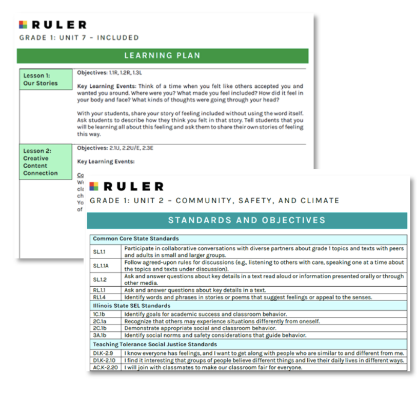 Screenshots of RULER classroom content from the RULER Online platform